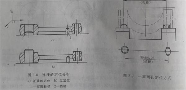 气胀轴加工应怎样正确处理过定位