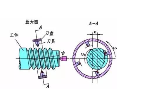 气胀轴量具.jpg