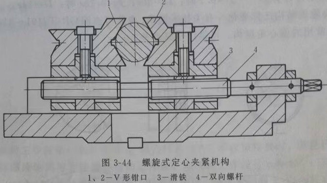 螺旋式定心夹紧机构图.jpg