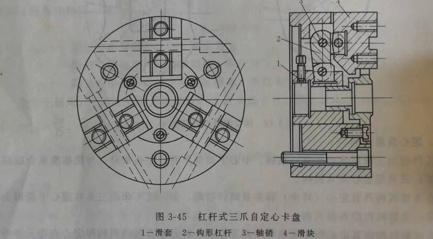 械杆式三爪自定心卡盘.jpg