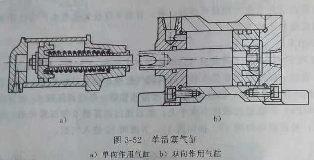 活塞式气缸示意图.jpg