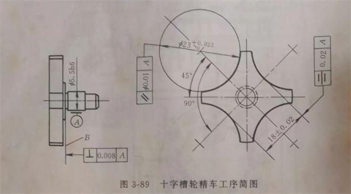 气胀卡盘夹具的设计技巧和主要类型有哪些