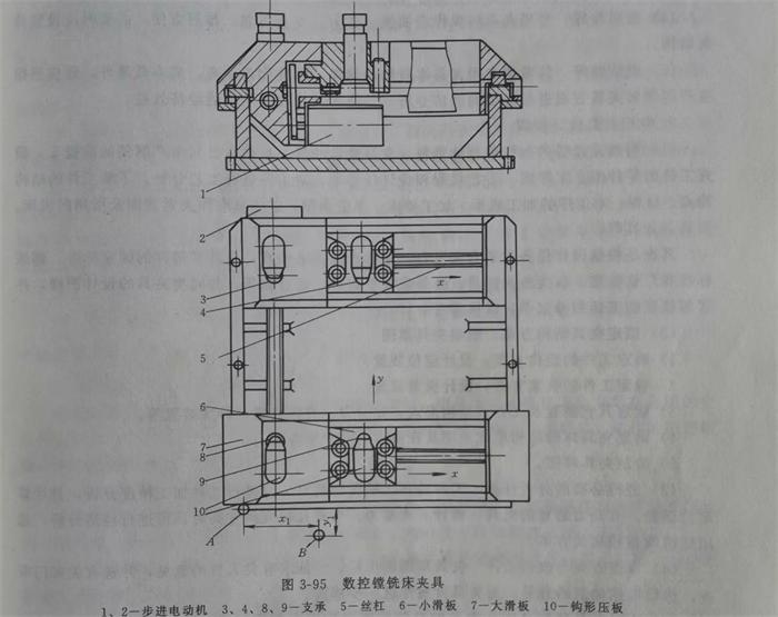 数控机床夹具示意图.jpg