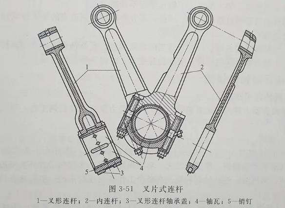 连杆加工选择.jpg