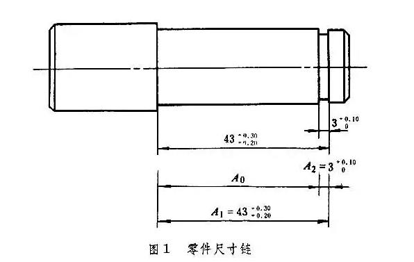 真空辊尺寸链零件图.jpg