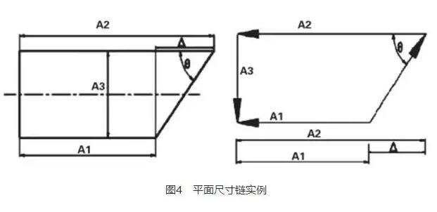 真空辊工艺尺寸链.jpg