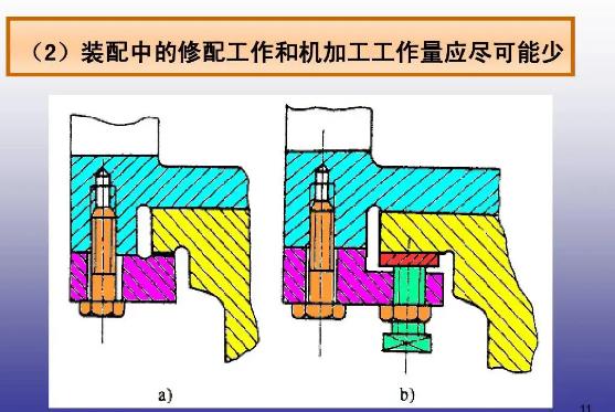 真空辊装配精度和零件精度的关系相辅相承.jpg